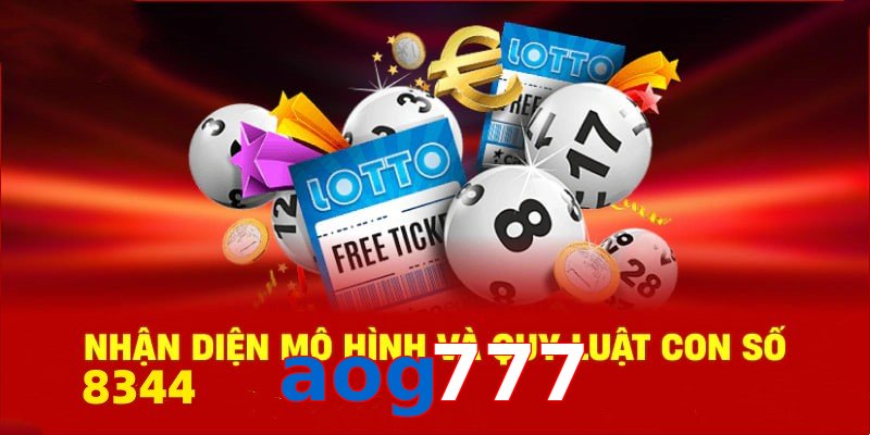 Danh mục tích hợp hệ thống gia tăng khả năng dự đoán